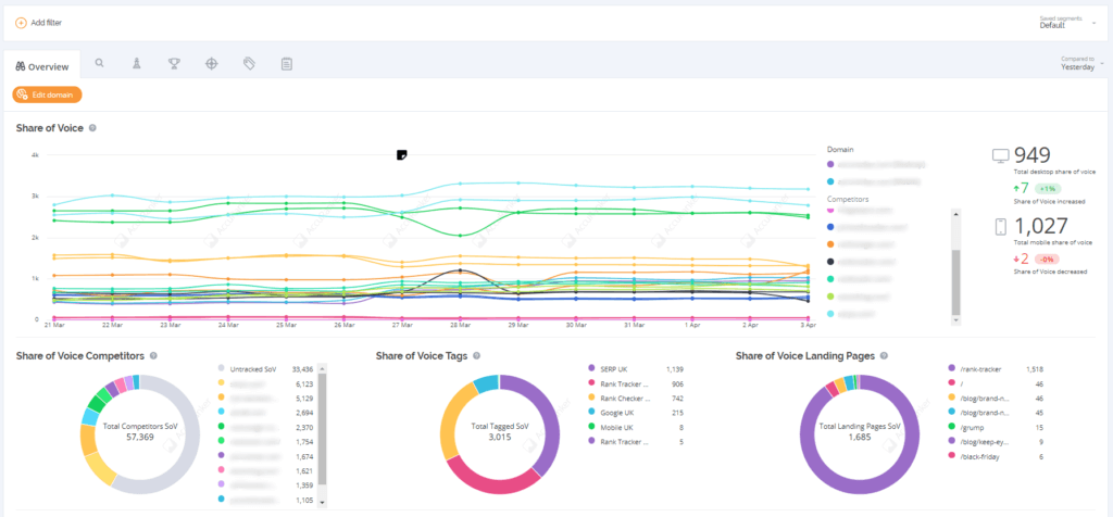 accu ranker rank tracking