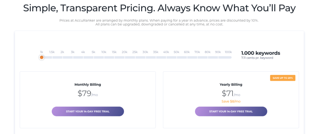 Accuranker Prices