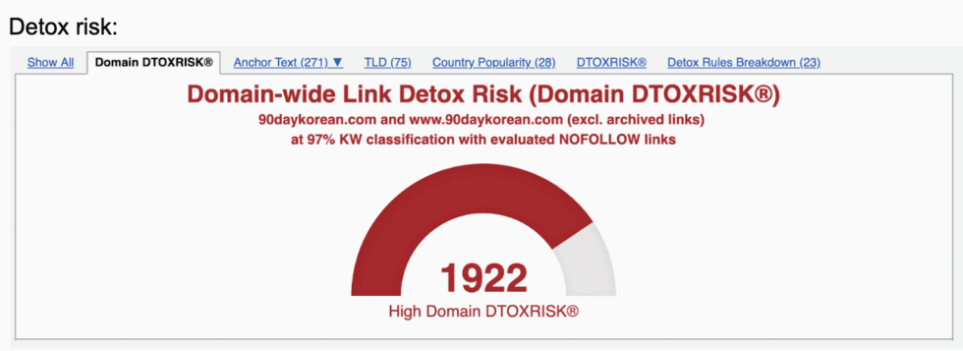 detox risk image